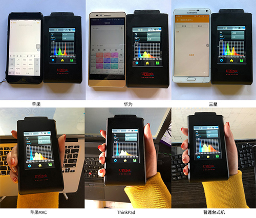 LED觸控顯示屏幕為什么要防藍(lán)光